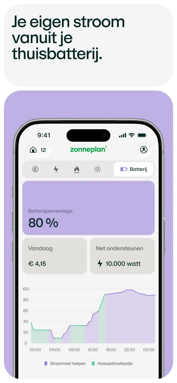 Screenshot #3 pour Zonneplan | Energie