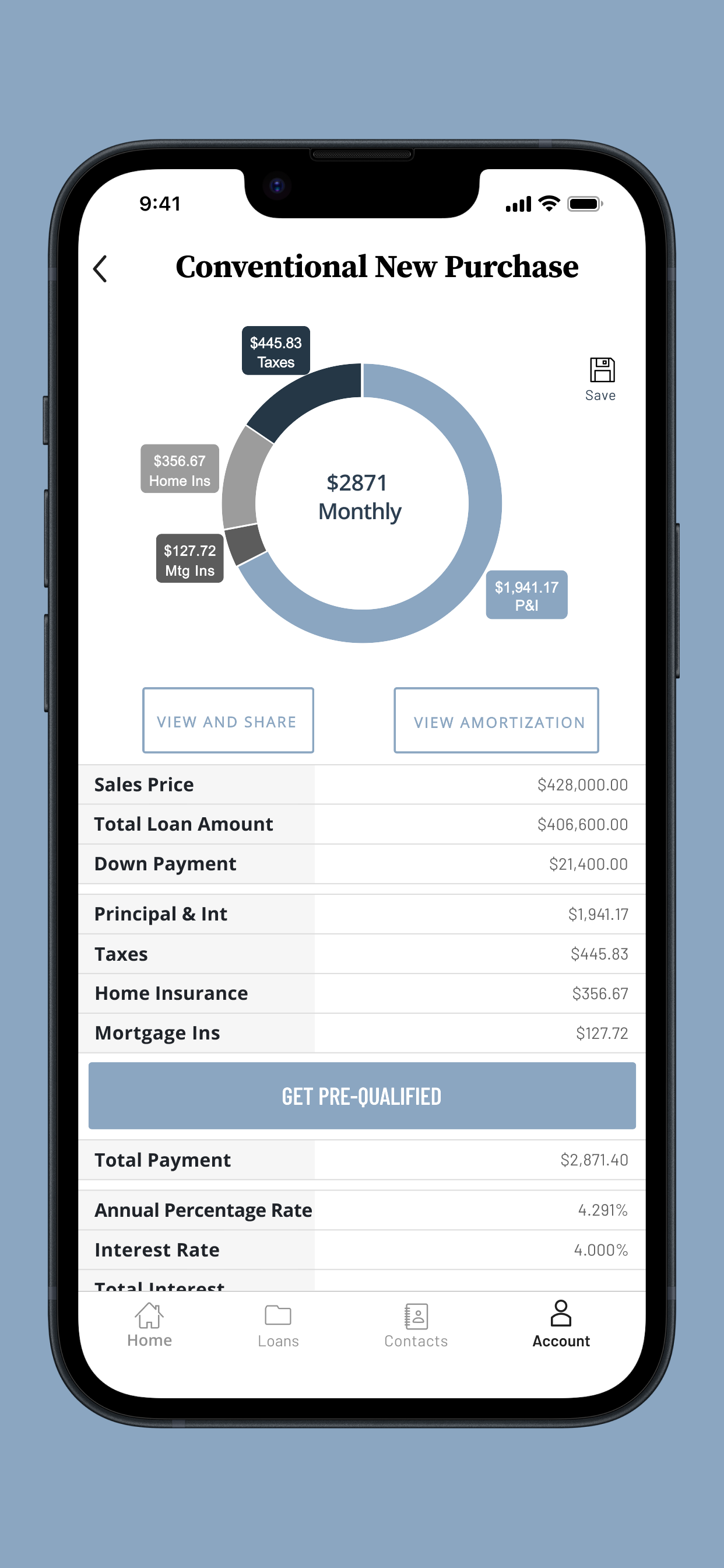 Story Mortgage