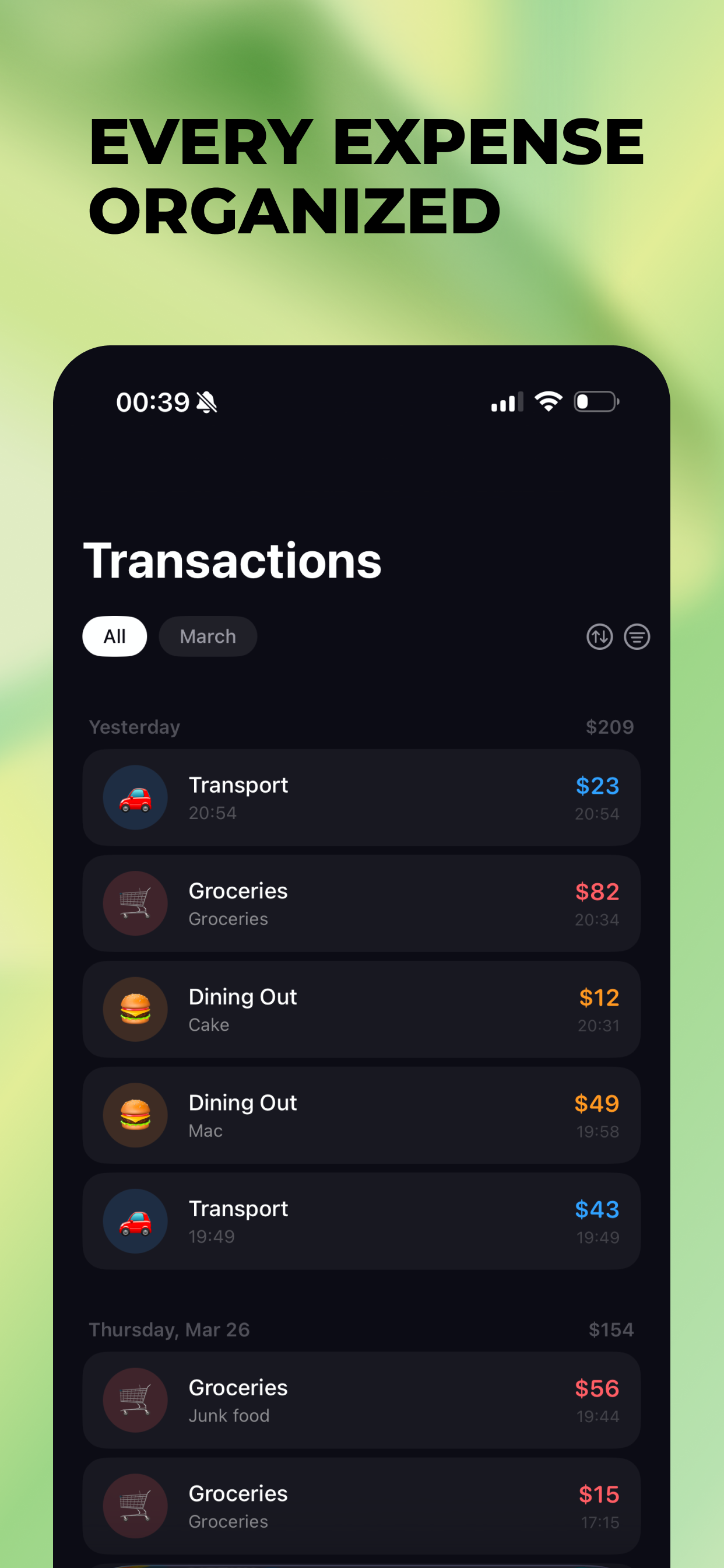 Maneta - Your Budget Tracker