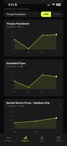 Sculpt Workout Tracker screenshot