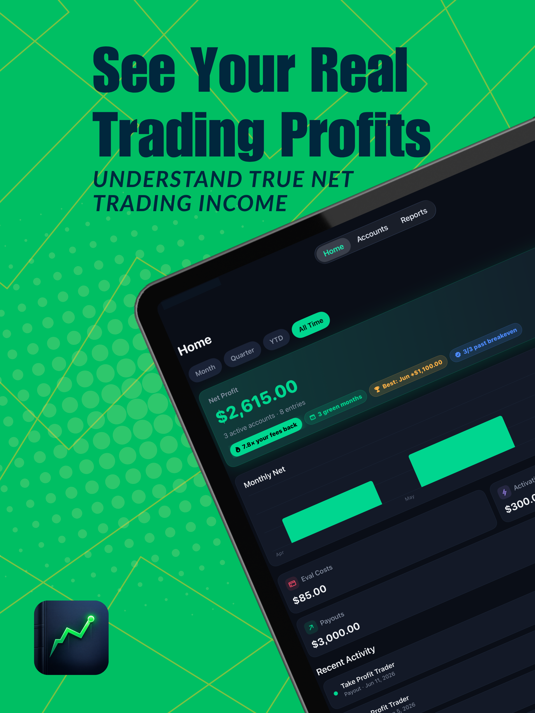 PropTrader