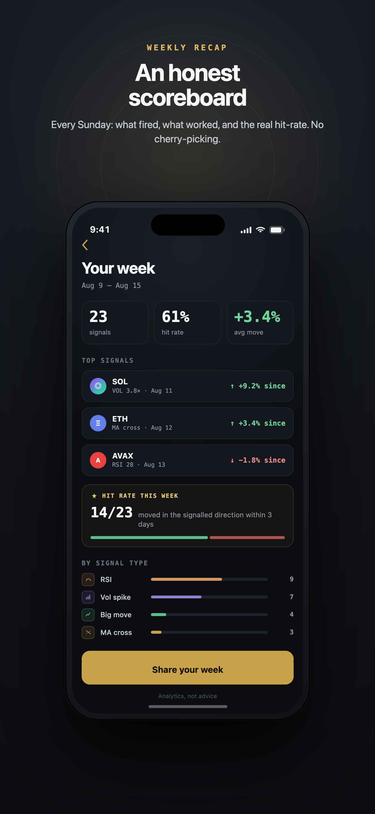 Chain Signal : Crypto Alerts screenshot 7