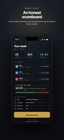 Chain Signal : Crypto Alerts Screenshot 7 of 7