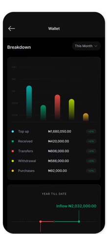 we.yan Screenshot 7 of 8