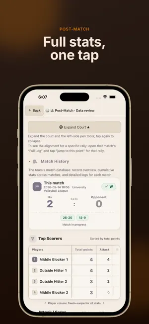 Volleyball Coach Board screenshot 4