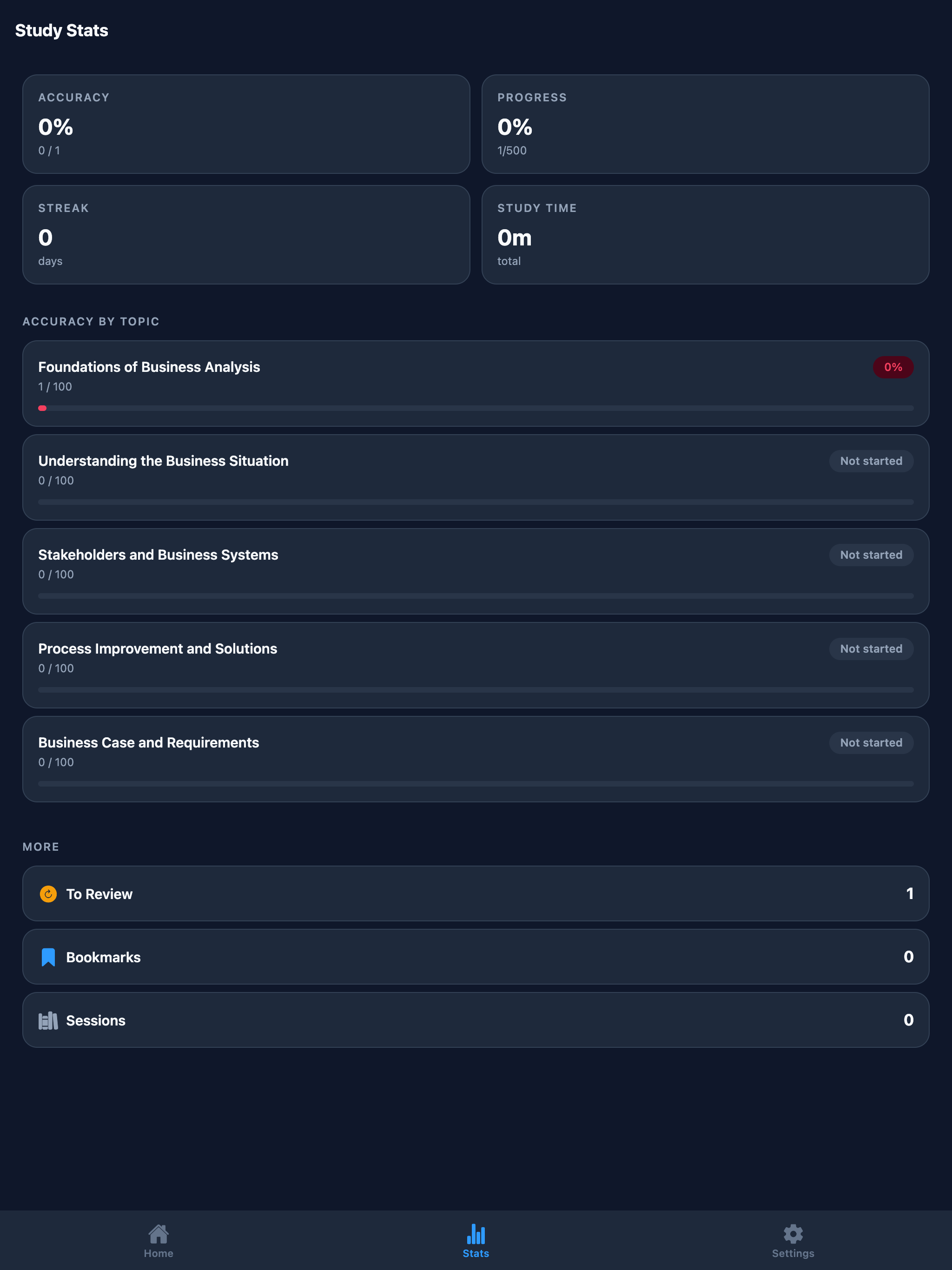 Business Analysis Foundation screenshot 10
