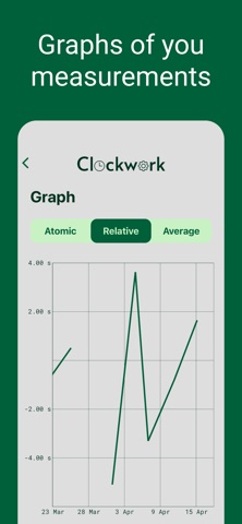 Clockwork - Watch App Screenshot 3 of 5