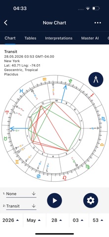 Astrology Master screenshot