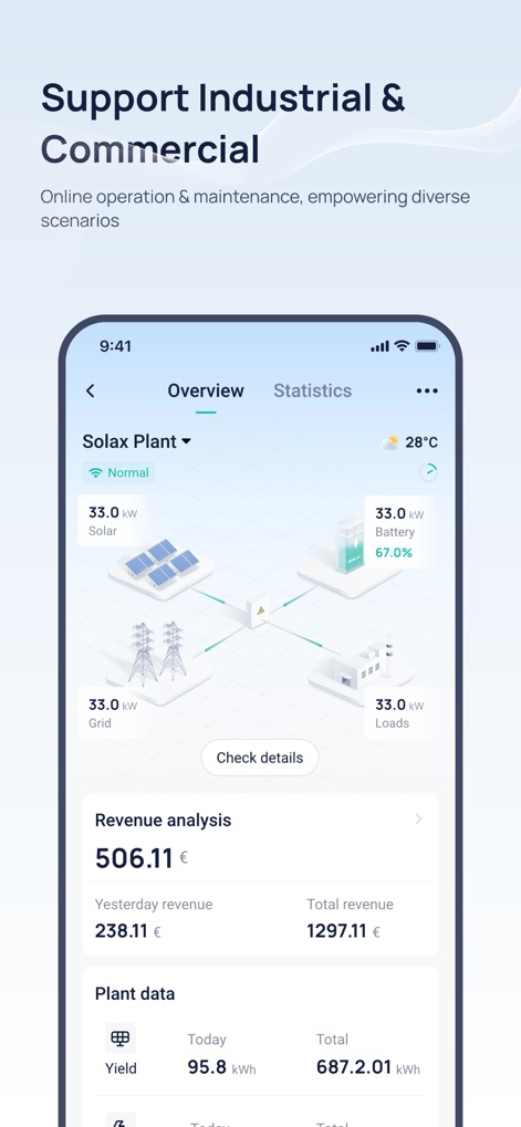 SolaXCloud - Utilities App | MWM