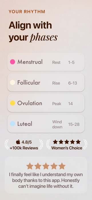 Harmony: Cycle Syncing, Period Screenshot 2 of 9