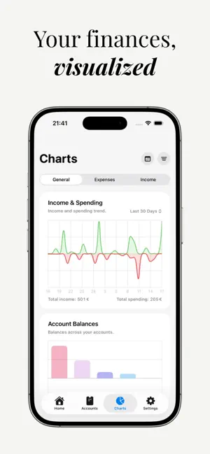 Moneta: Money Tracker & Budget screenshot 3
