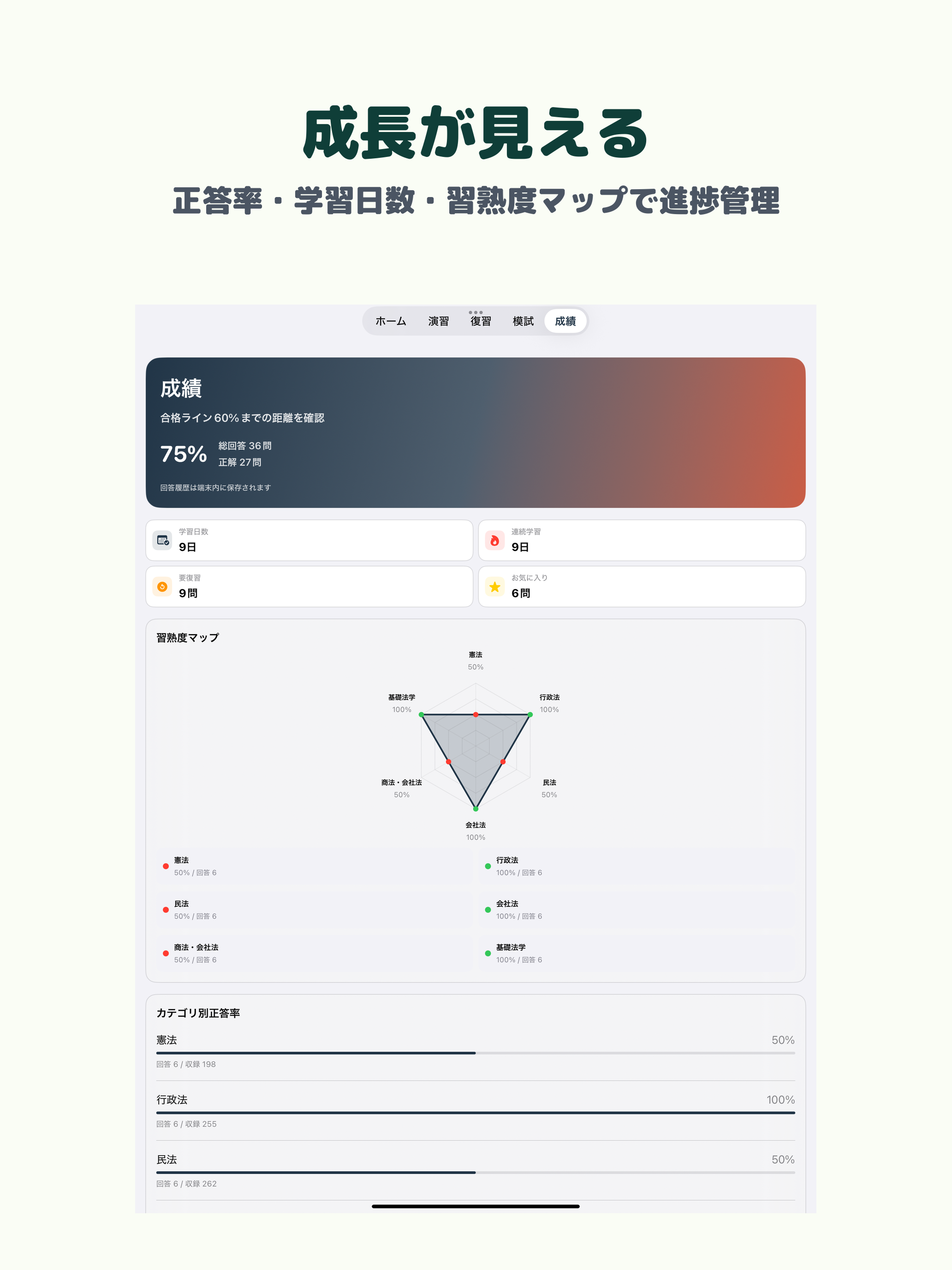 行政書士試験 法令科目 | 2026年対策問題 screenshot 10