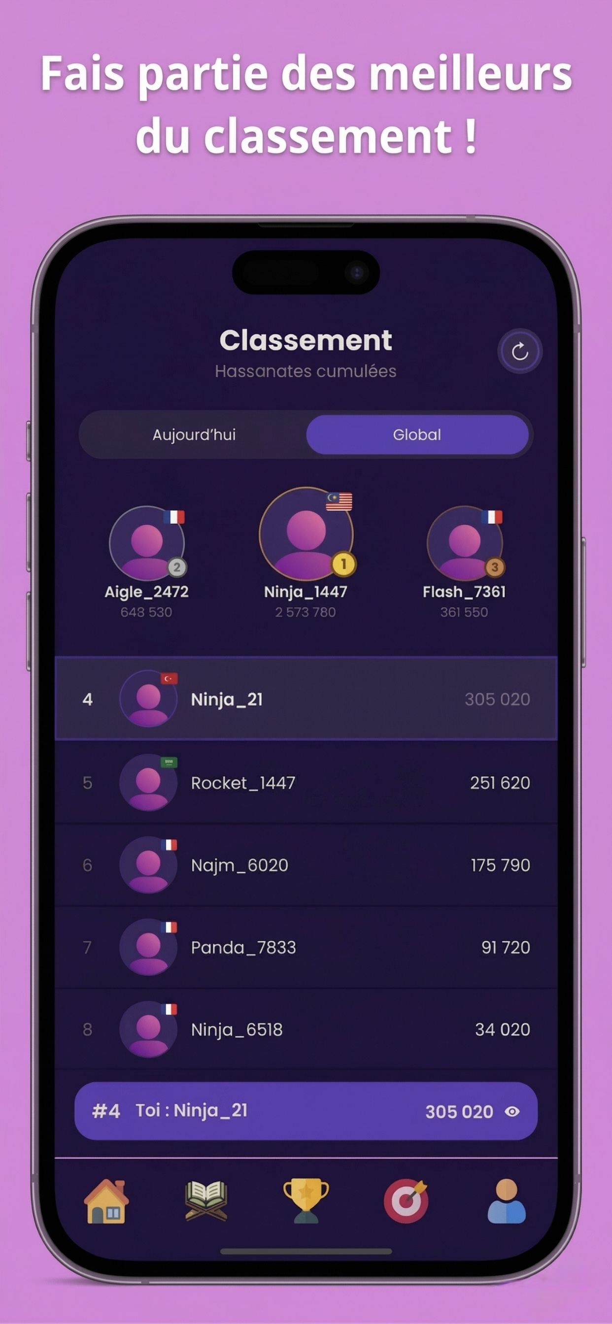 Sabiqoo – Habitude Coran