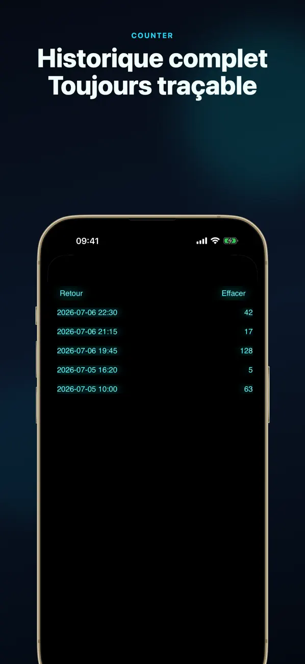 Screenshot #2 pour iCounter Free - Compteur LCD