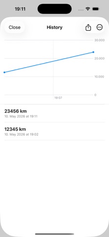 Fuel Assist Screenshot 4 of 4
