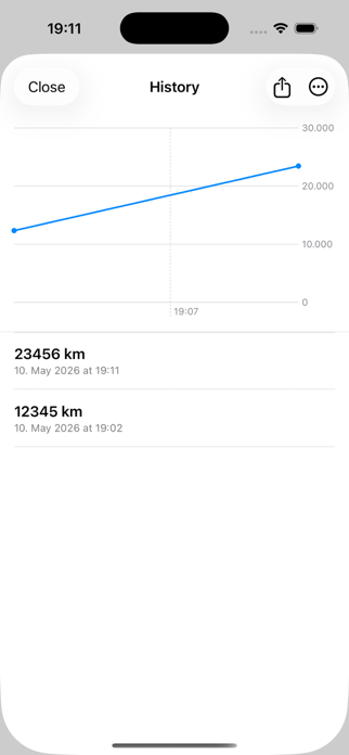 Fuel Assist Screenshot 4 of 4