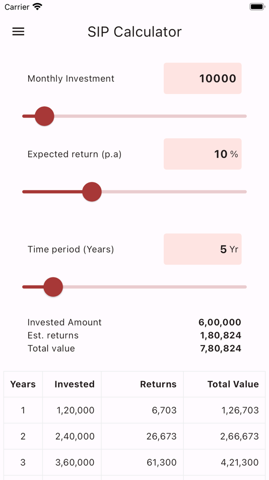 #2. OT: SIP Calculator (iOS) 由: Nasar Kaliyarakath