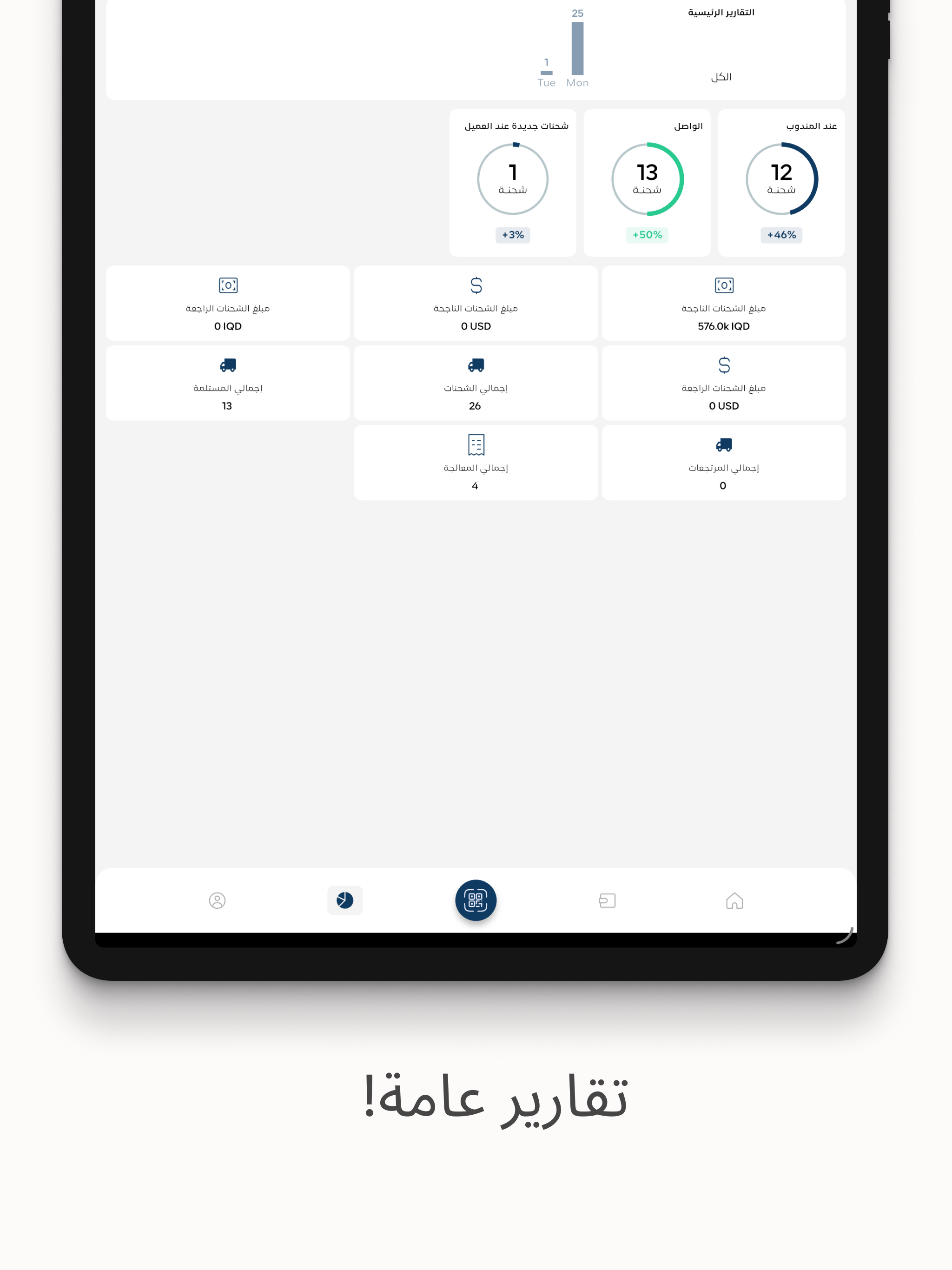 اكد للتوصيل screenshot 10