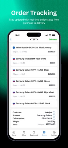Bitubix screenshot