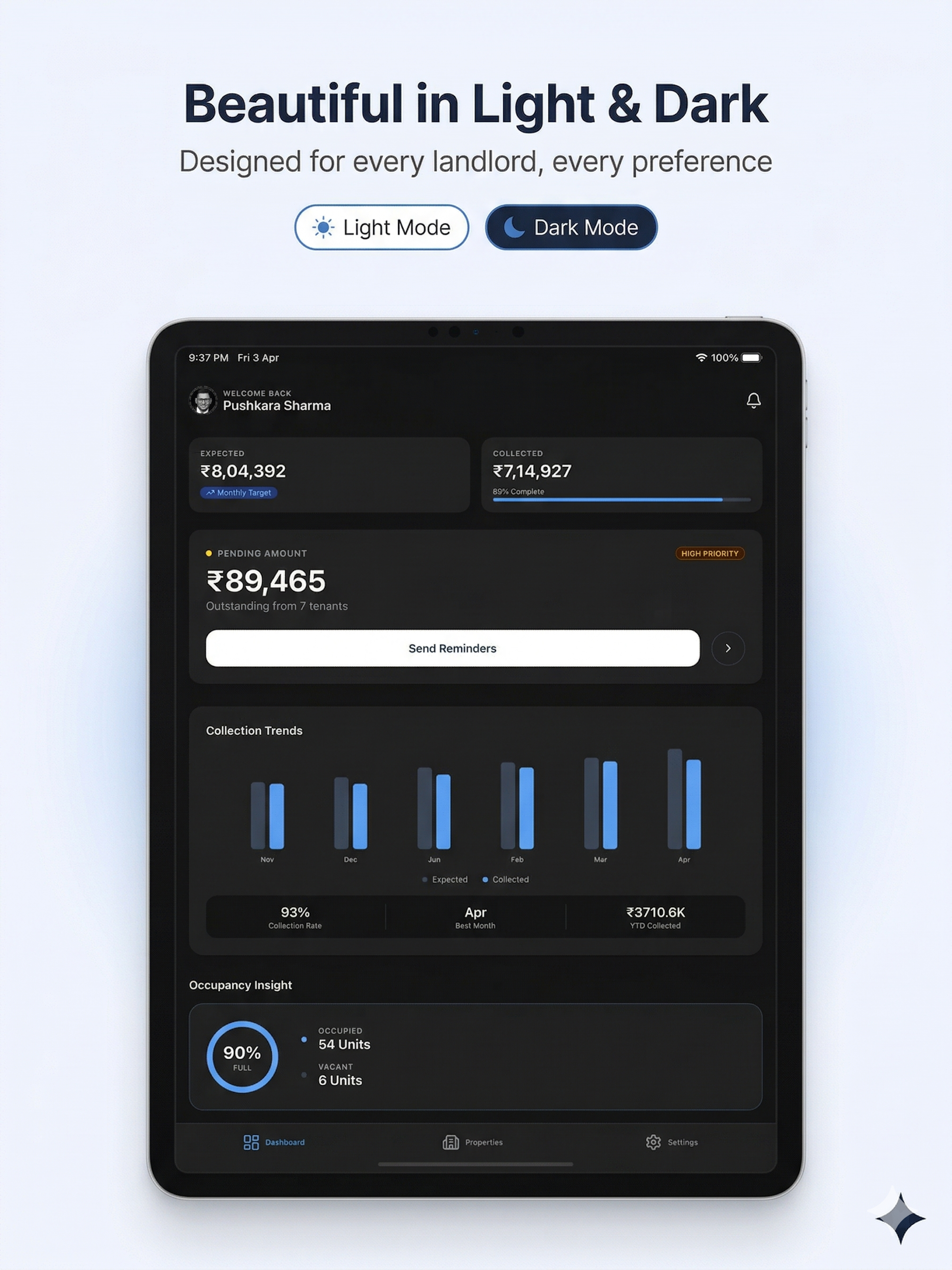 RentVelo - Property Manager