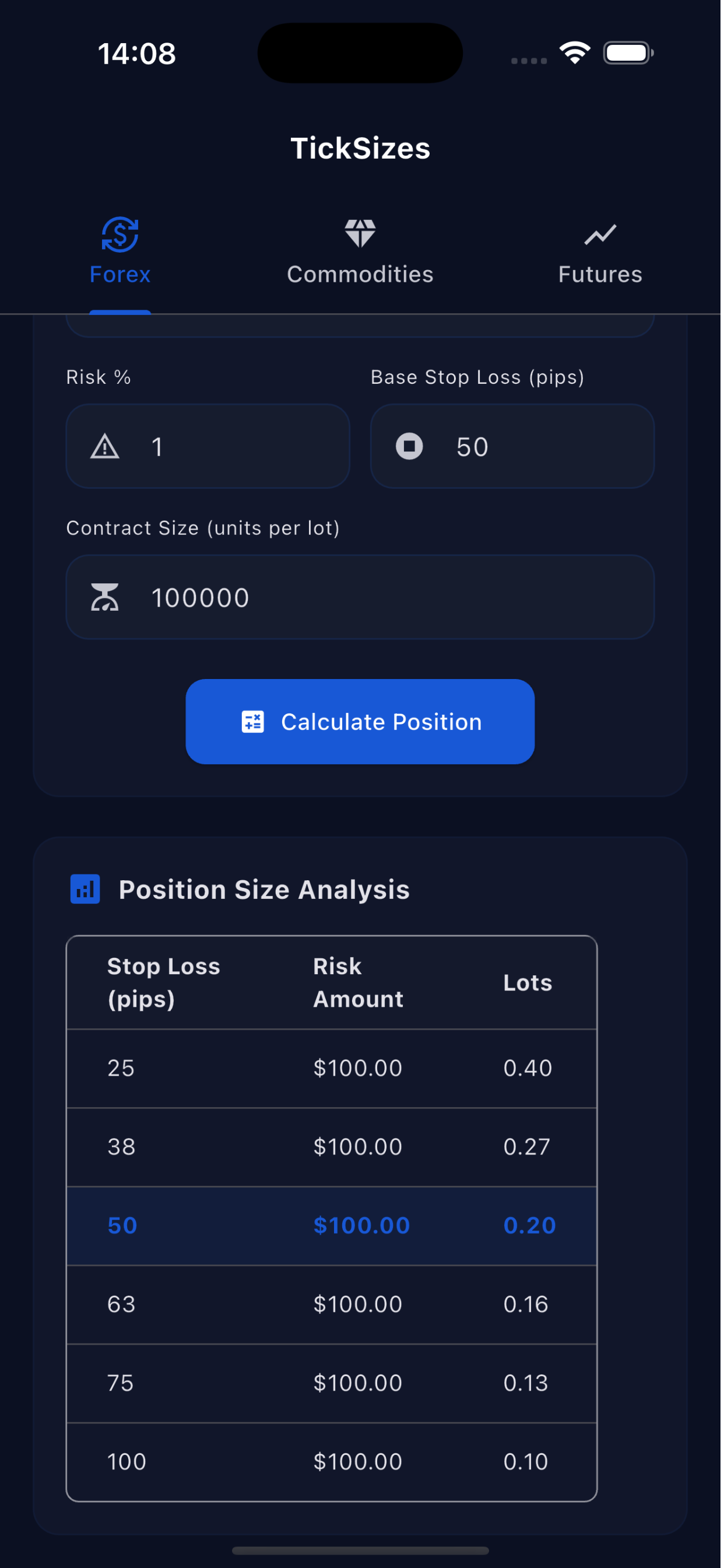 TickSizes screenshot 4