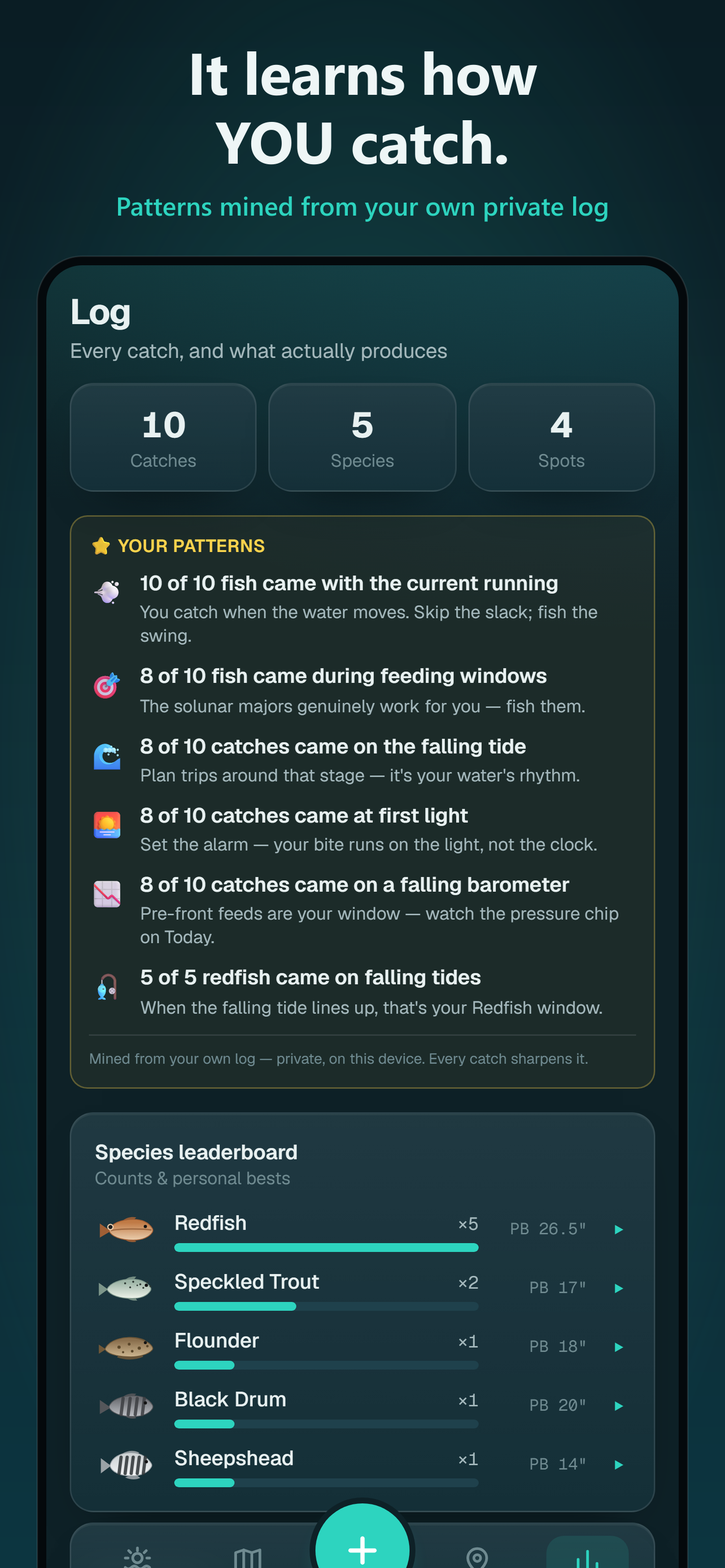Sounder: Fishing Guide screenshot 7