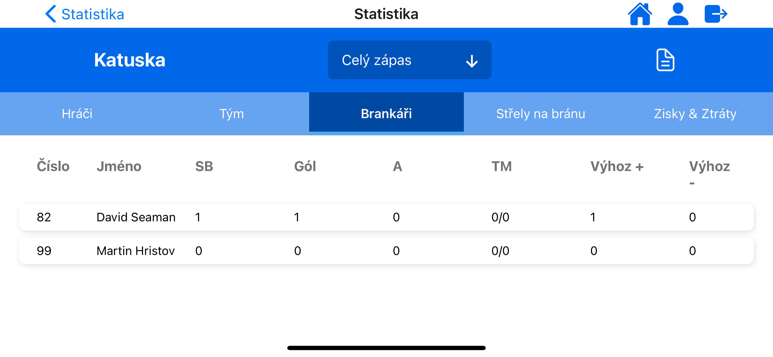 StatiF