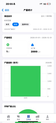 慧亩宝-测亩仪GPS土地面积测量工具 screenshot
