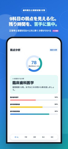 歯科衛生士国試トレ｜680問・弱点対策 screenshot