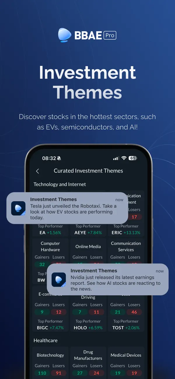 Screenshot #3 pour BBAE Pro - Trading & Investing