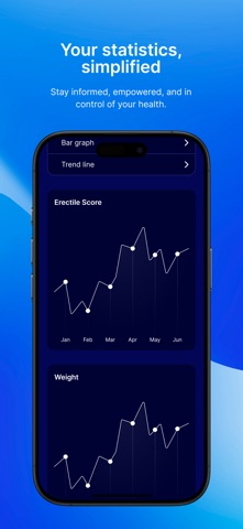 Men's Health Clinic screenshot