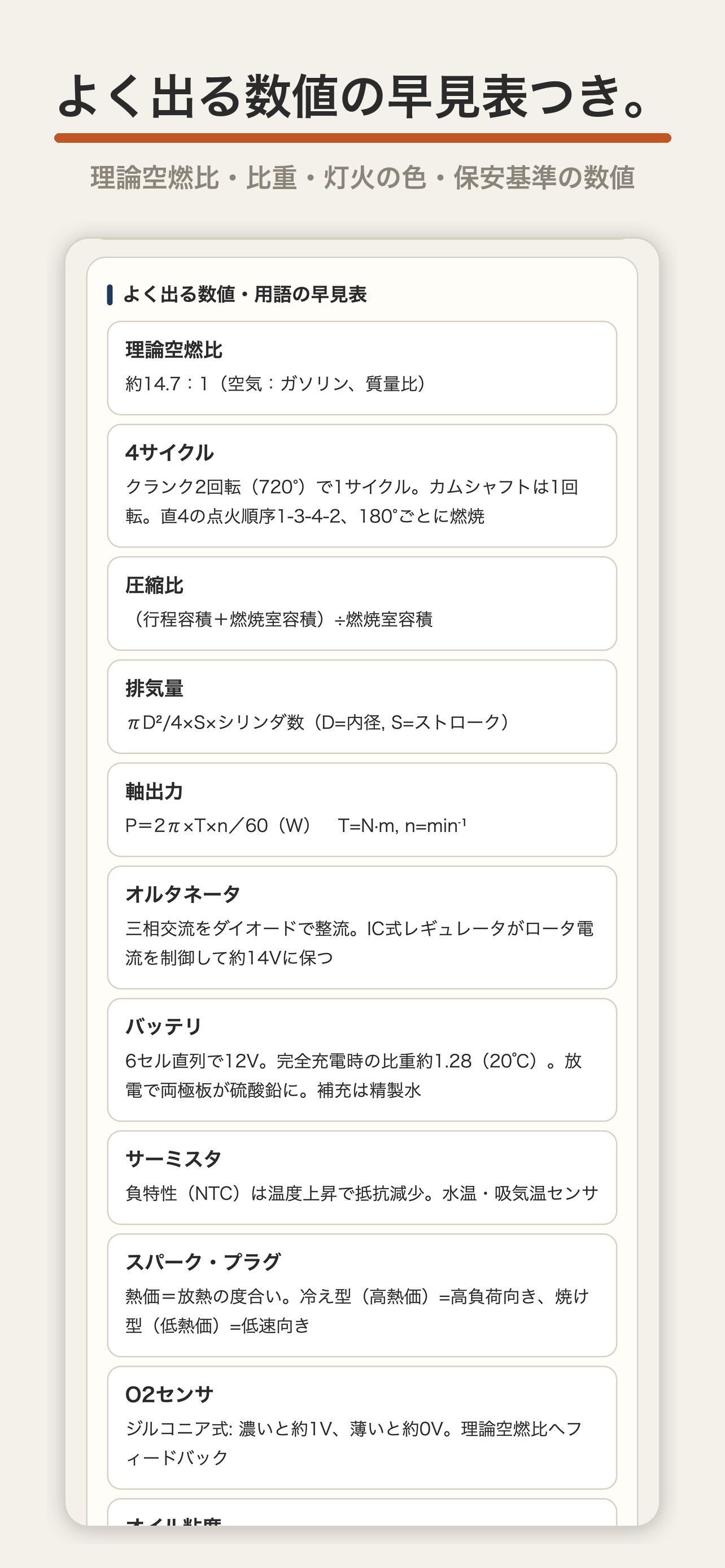 Screenshot 5 of 整備士学科トレーナー