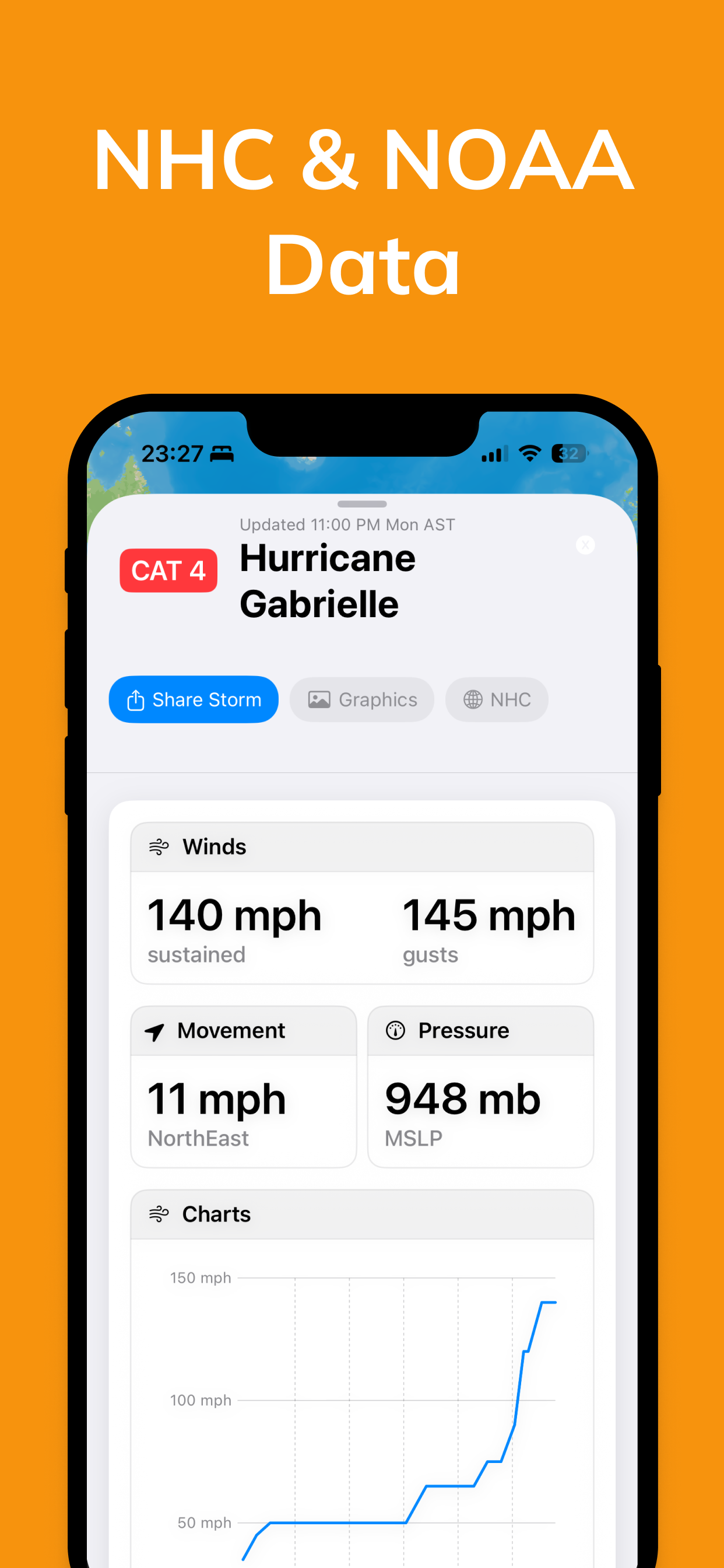 NHC Hurricane Tracker: Cyclo screenshot 5