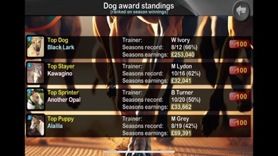 Greyhound Manager Touch Screenshot