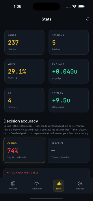 Bankroll: Blackjack Practice Screenshot 10 of 10