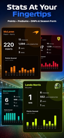 Race Pulse | Formula Widgets Screenshot 5 of 6