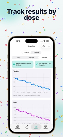 Jabo: GLP-1 Shot Tracker iPhone screenshot