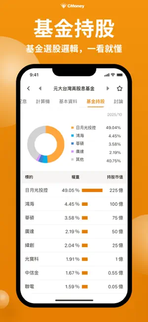 基金A寶 screenshot 4
