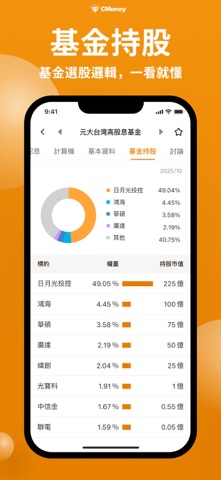 基金A寶 screenshot