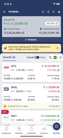 Muni Broking screenshot