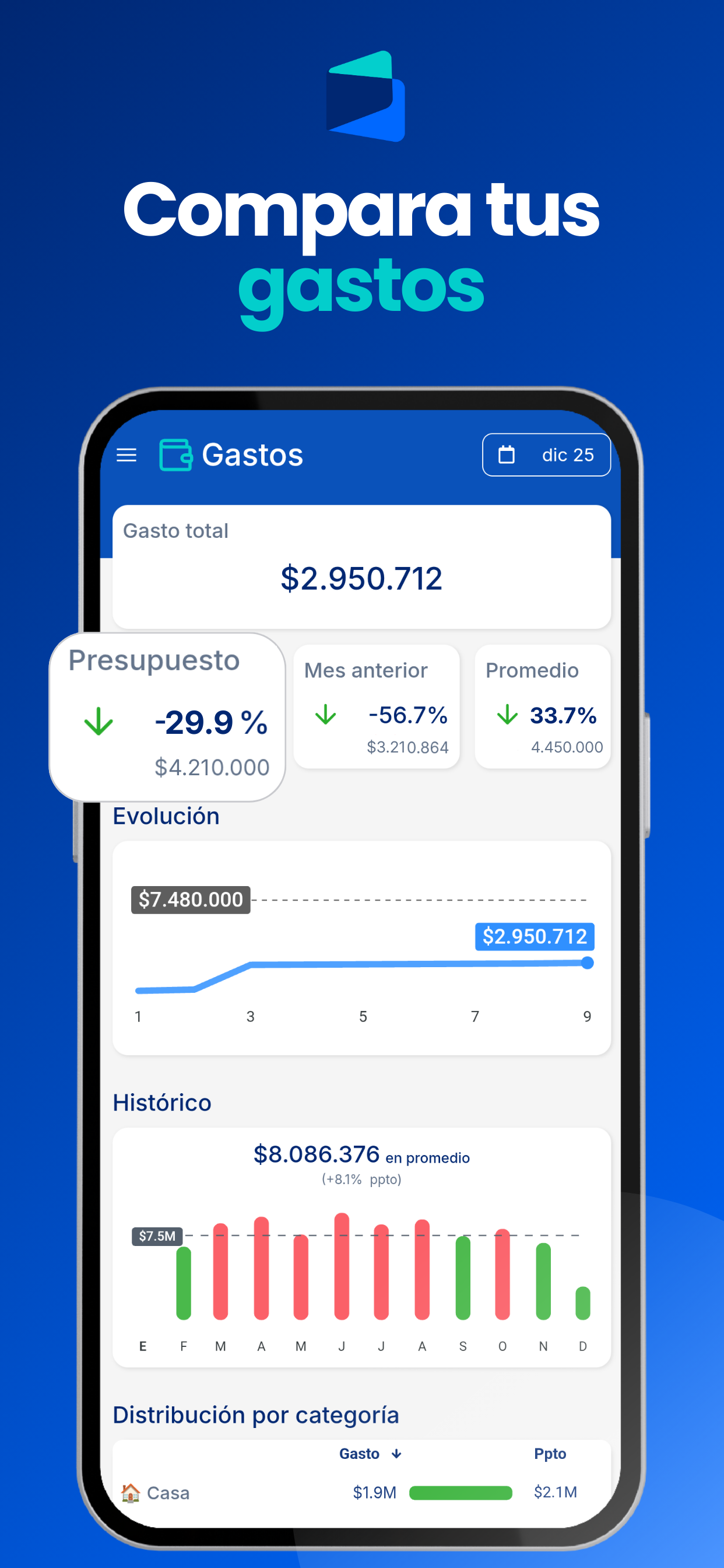 ualet: Entiende tus finanzas screenshot 5