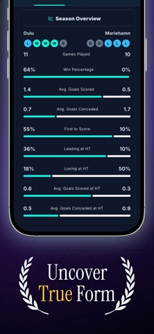 Soccer Analysis: Dixibo screenshot