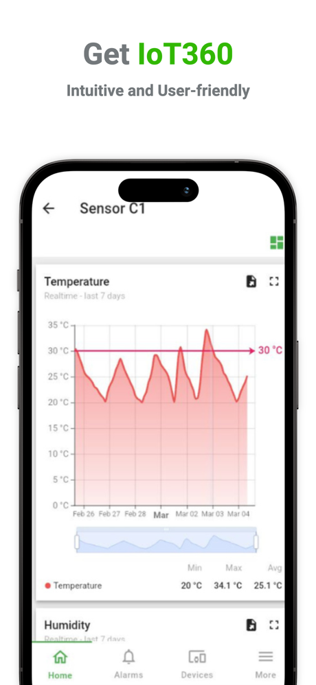 IoT360 screenshot 3