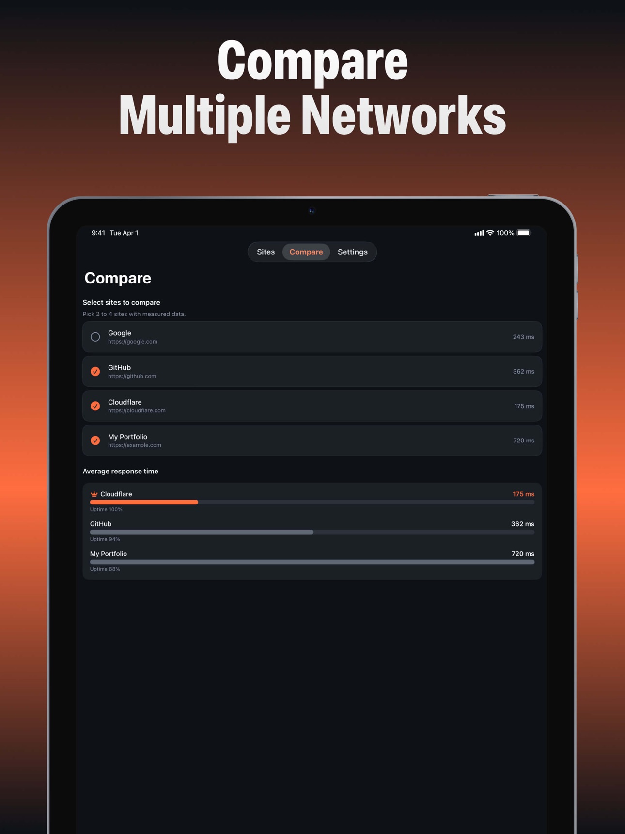Screenshot 6 of Respora