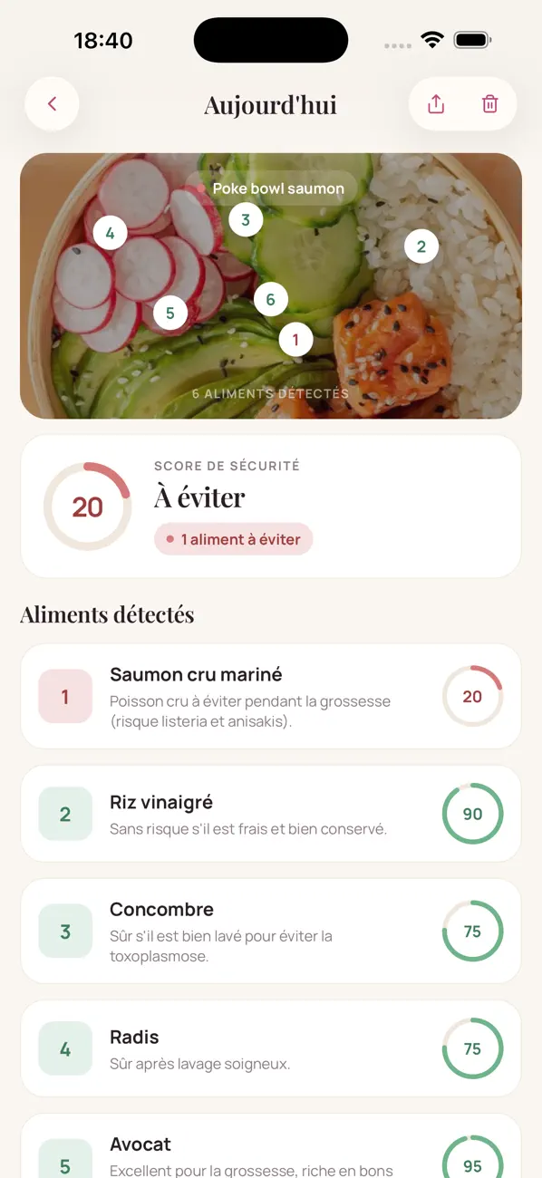 Screenshot #2 pour Melluna · Scan repas grossesse