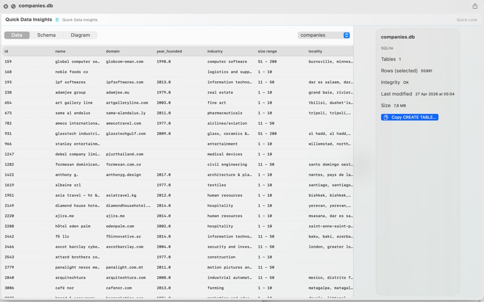 #6. Quick Data Insights (macOS) De: Moustafa Elsayed
