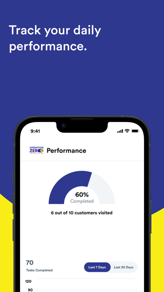 #8. ECG Operation Zero (iOS) Av: Electricity Company of Ghana Ltd.