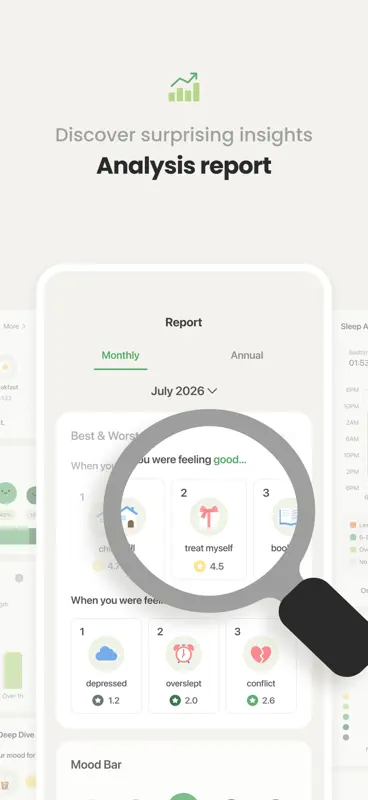 DailyBean - simplest journal screenshot 5 of 8