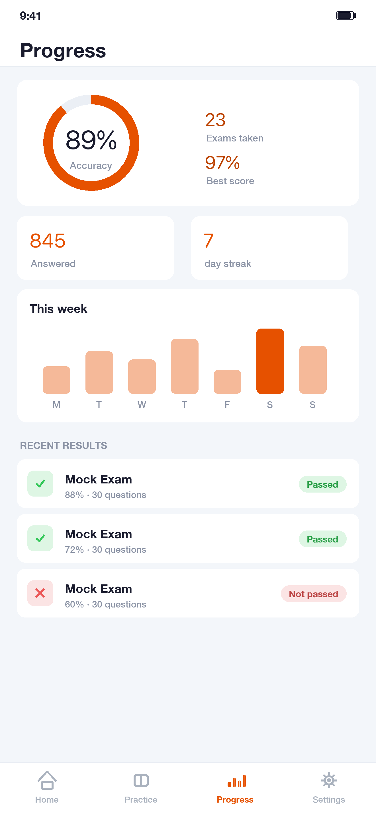 HRWL SB/SI/SA Scaffold Prep screenshot 4