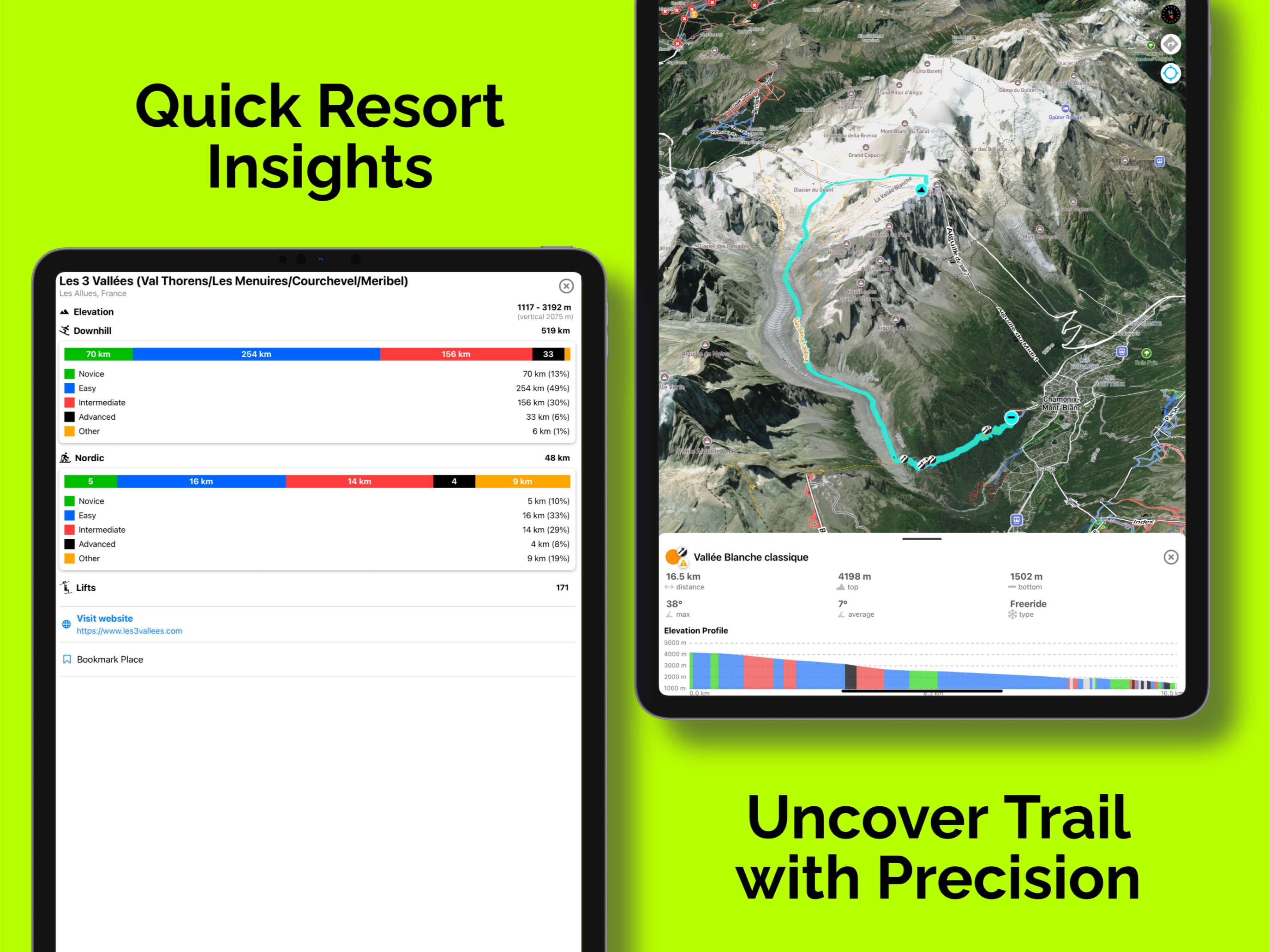 Ski Copilot: Ski & Snowboard